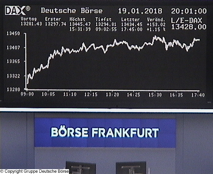 Die Links zu den Sternenkinder (DAX Spiel) 1036560