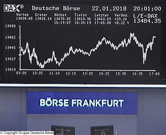 Die Links zu den Sternenkinder (DAX Spiel) 1036561