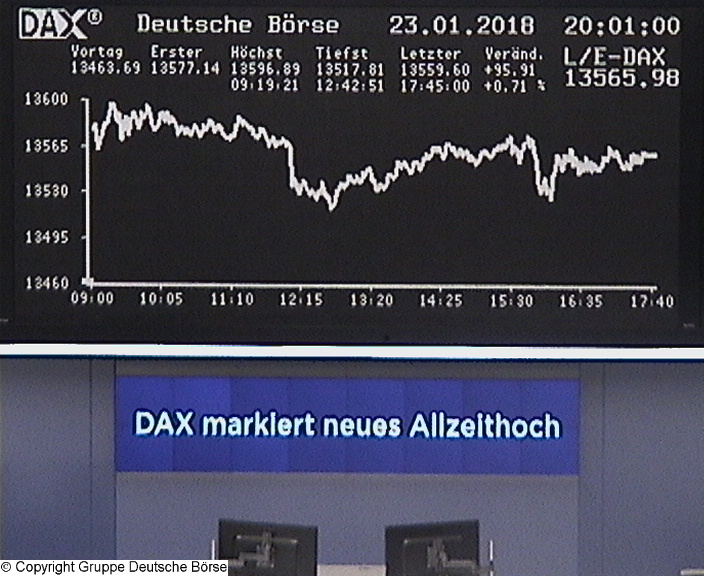 Wie lautet das Jahreshoch 2018 (XETRA-Schlusskurs) 1036750