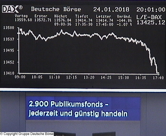3.256.DAX Tipp-Spiel, Freitag, 26.01.2018,17.45 H 1036995