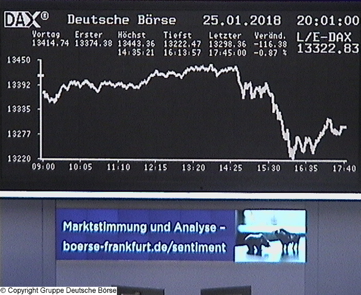 Die Links zu den Sternenkinder (DAX Spiel) 1037207