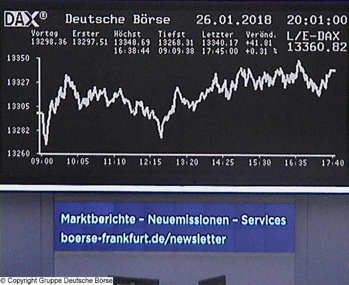Die Links zu den Sternenkinder (DAX Spiel) 1037622