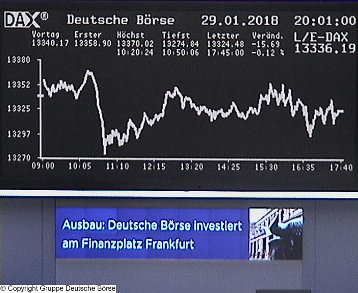 Die Links zu den Sternenkinder (DAX Spiel) 1037795