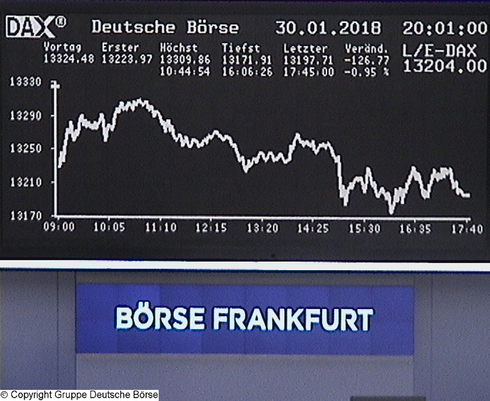 Die Links zu den Sternenkinder (DAX Spiel) 1038083