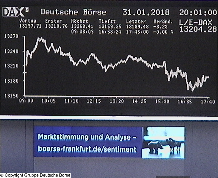 3.261.DAX Tipp-Spiel, Freitag, 02.02.2018,17.45 H 1038305