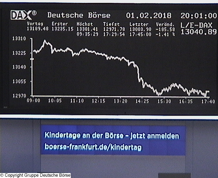 3.262.DAX Tipp-Spiel, Montag, 05.02.2018,17.45 H 1038567