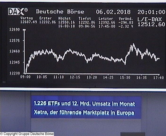 Die Links zu den Sternenkinder (DAX Spiel) 1039481