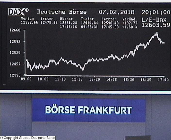 3.266.DAX Tipp-Spiel, Freitag, 09.02.2018,17.45 H 1039699
