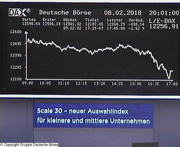 3.267.DAX Tipp-Spiel, Montag, 12.02.2018,17.45 H 1039915