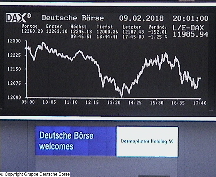 Die Links zu den Sternenkinder (DAX Spiel) 1040428