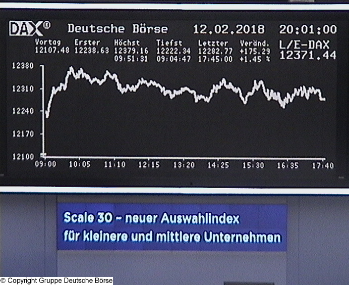3.269.DAX Tipp-Spiel, Mittwoch, 14.02.2018,17.45 H 1040585