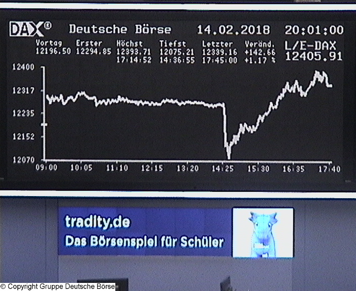 Die Links zu den Sternenkinder (DAX Spiel) 1040938