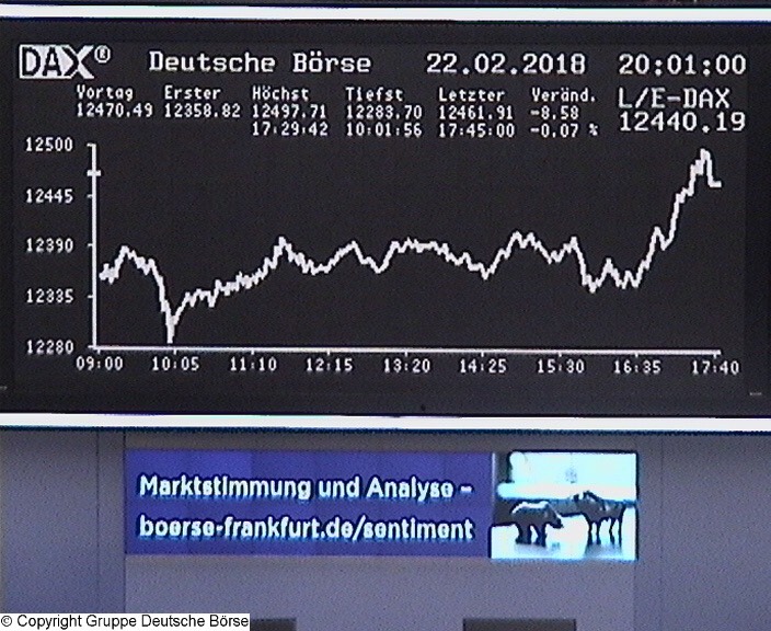 Die Links zu den Sternenkinder (DAX Spiel) 1042234