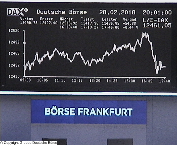 3.281.DAX Tipp-Spiel, Freitag, 02.03.2018,17.45 H 1043111