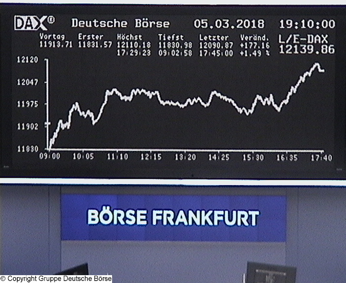 3.284.DAX Tipp-Spiel, Mittwoch, 07.03.2018,17.45 H 1043840