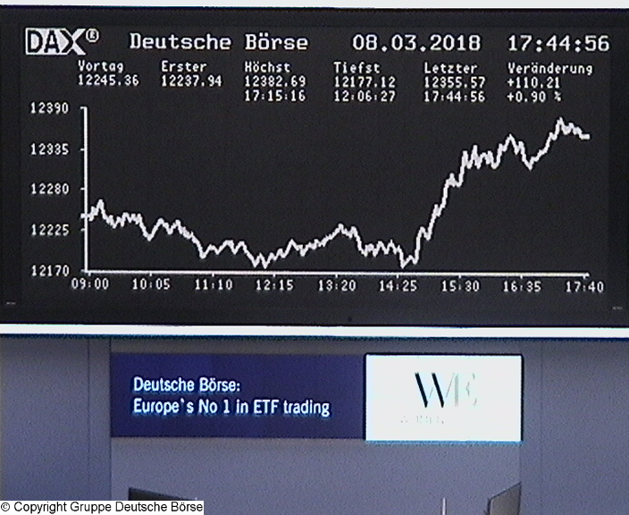 3.287.DAX Tipp-Spiel, Montag, 12.03.2018,17.45 H 1044467