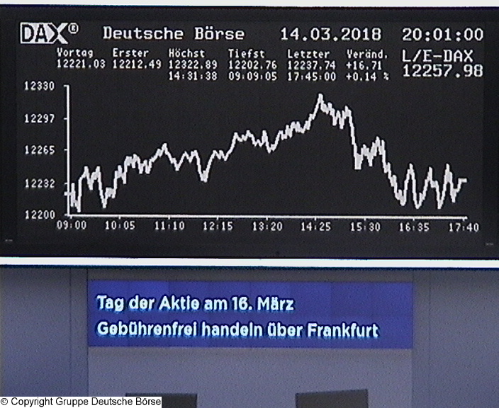 3.291.DAX Tipp-Spiel, Freitag, 16.03.2018,17.45 H 1045365