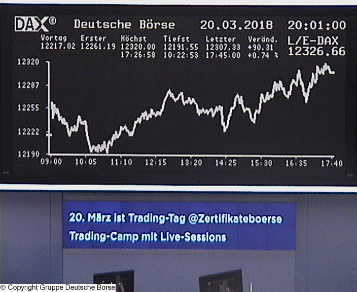 Die Links zu den Sternenkinder (DAX Spiel) 1046253