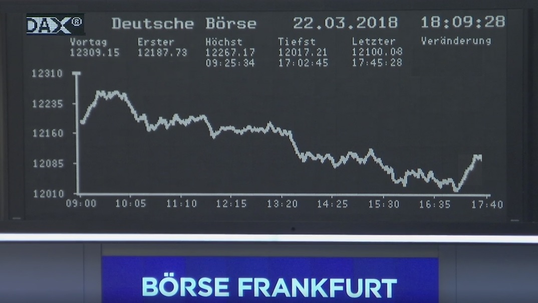 3.297.DAX Tipp-Spiel, Montag, 26.03.2018,17.45 H 1046666