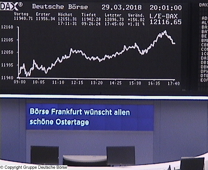 Die Links zu den Sternenkinder (DAX Spiel) 1048048