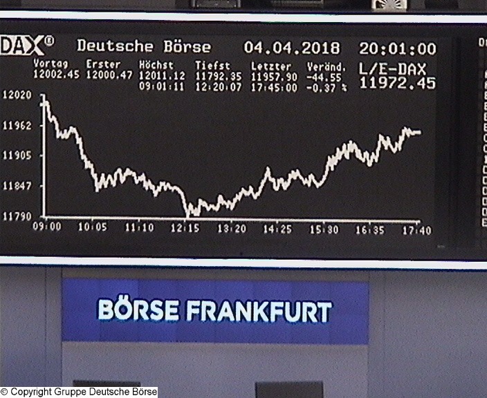 Die Links zu den Sternenkinder (DAX Spiel) 1048335