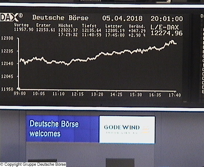 3.305.DAX Tipp-Spiel, Montag, 09.04.2018,17.45 H 1048502