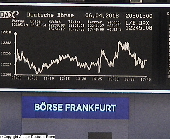 Die Links zu den Sternenkinder (DAX Spiel) 1048842