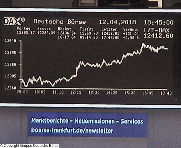 Die Links zu den Sternenkinder (DAX Spiel) 1049648