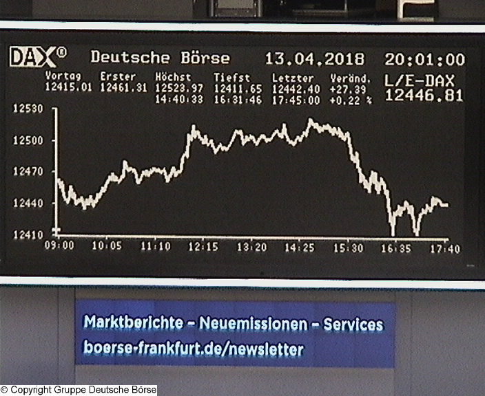 Die Links zu den Sternenkinder (DAX Spiel) 1050014