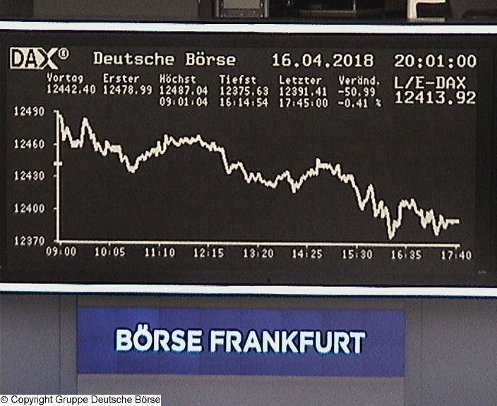 Die Links zu den Sternenkinder (DAX Spiel) 1050182