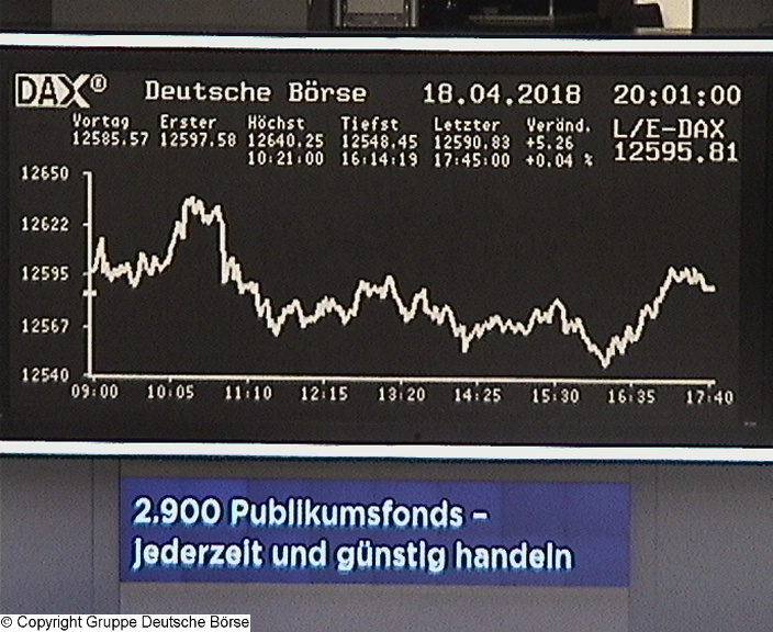 Die Links zu den Sternenkinder (DAX Spiel) 1050619