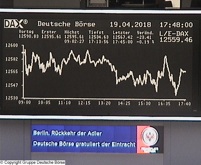 3.315.DAX Tipp-Spiel, Montag, 23.04.2018,17.45 H 1050770