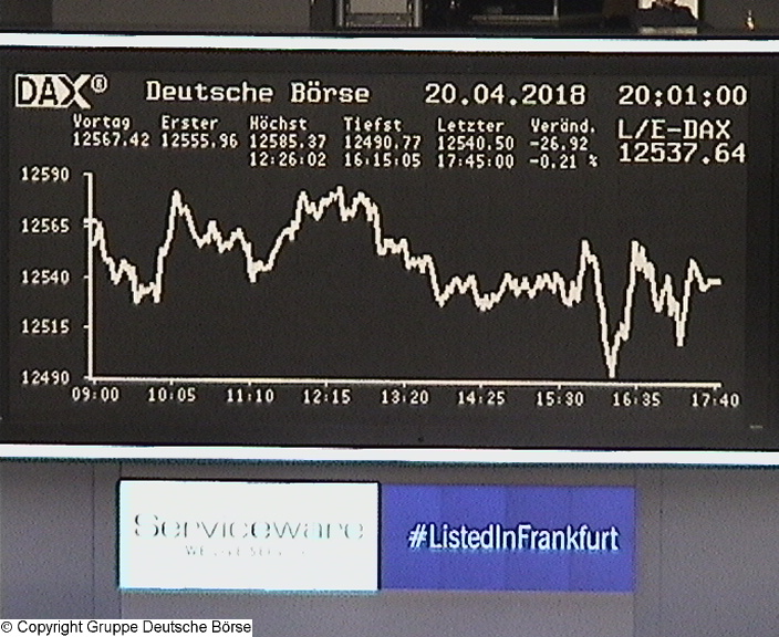3.316.DAX Tipp-Spiel, Dienstag, 24.04.2018,17.45 H 1051209