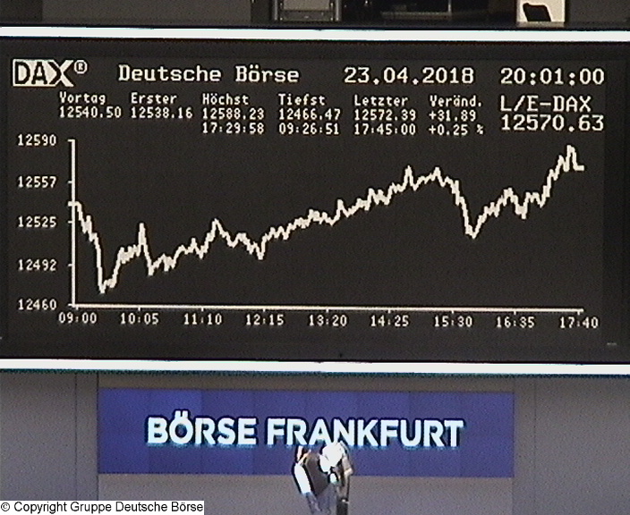 Die Links zu den Sternenkinder (DAX Spiel) 1051397