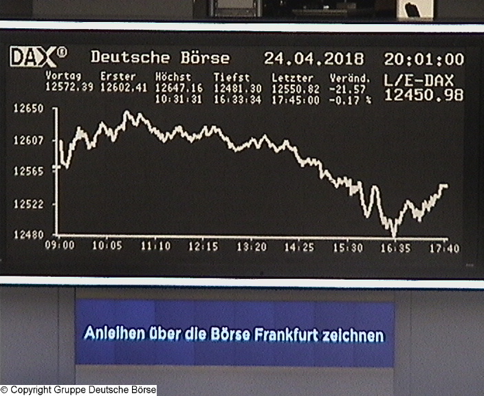 Die Links zu den Sternenkinder (DAX Spiel) 1051615