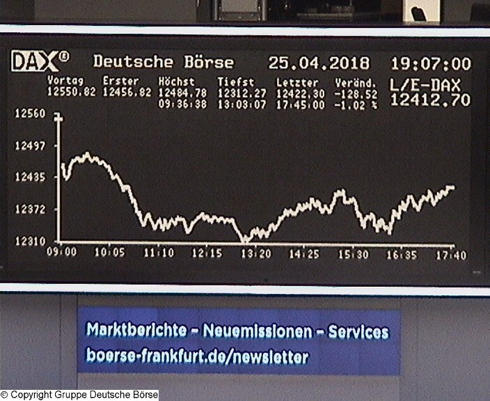 Die Links zu den Sternenkinder (DAX Spiel) 1051754
