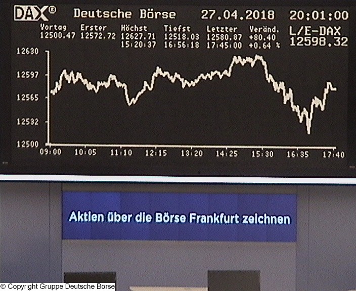 Die Links zu den Sternenkinder (DAX Spiel) 1052377