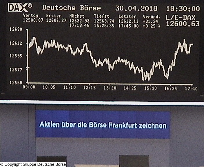 Die Links zu den Sternenkinder (DAX Spiel) 1052704