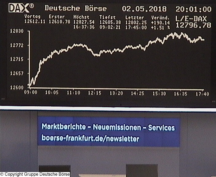 Die Links zu den Sternenkinder (DAX Spiel) 1052872