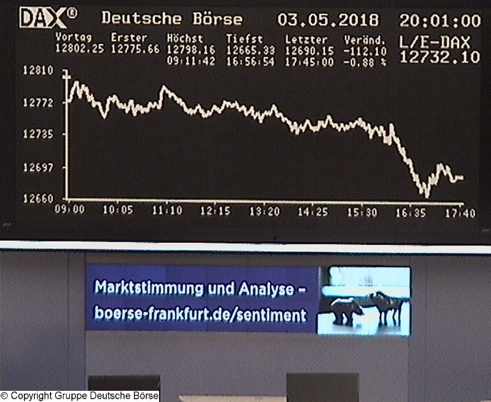 Die Links zu den Sternenkinder (DAX Spiel) 1053060