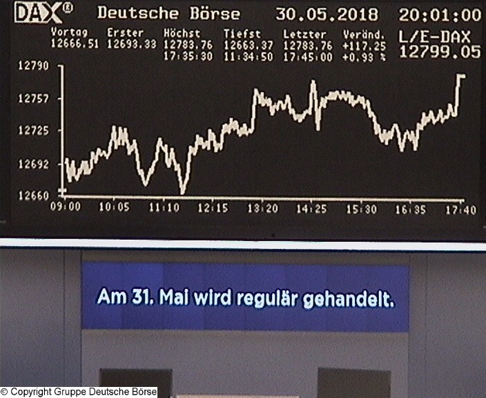 3.343.DAX Tipp-Spiel, Montag, 04.06.2018,17.45 H 1057180