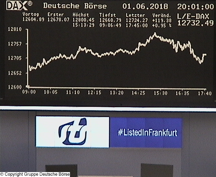 3.344.DAX Tipp-Spiel, Dienstag, 05.06.2018,17.45 H 1057607
