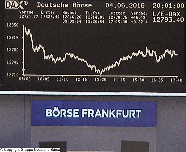 3.345.DAX Tipp-Spiel, Mittwoch, 06.06.2018,17.45 H 1057741