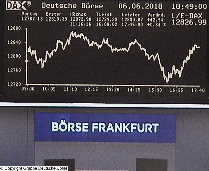 3.347.DAX Tipp-Spiel, Freitag, 08.06.2018,17.45 H 1058187
