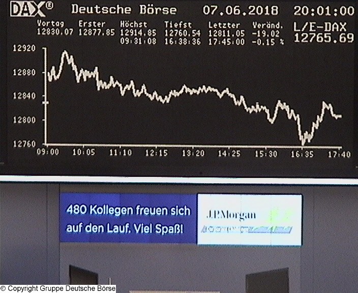 3.348.DAX Tipp-Spiel, Montag, 11.06.2018,17.45 H 1058406