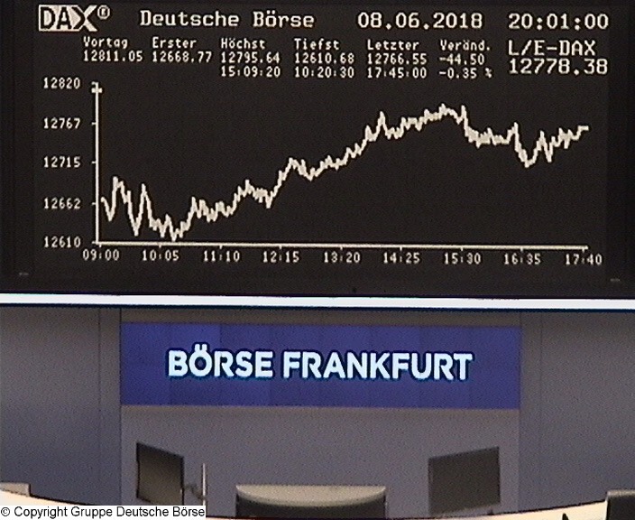 3.349.DAX Tipp-Spiel, Dienstag, 12.06.2018,17.45 H 1058767