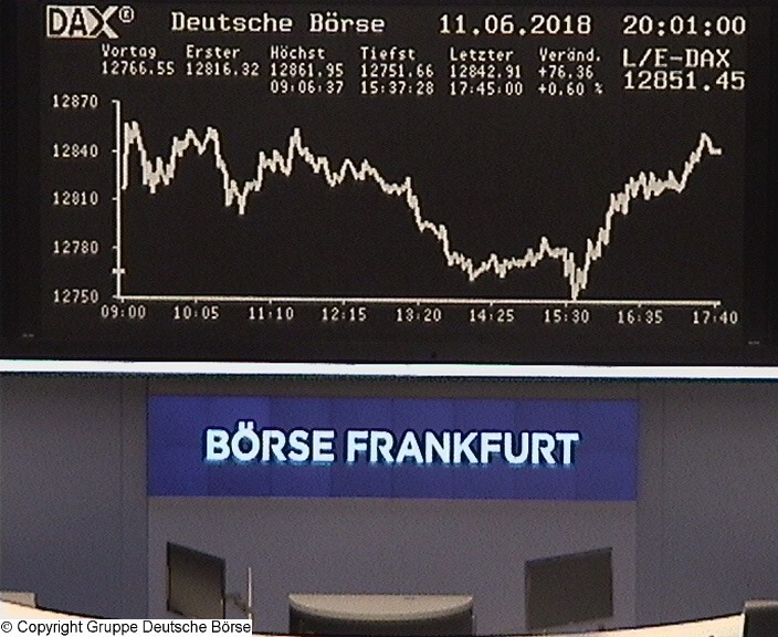 3.350.DAX Tipp-Spiel, Mittwoch, 13.06.2018,17.45 H 1058961