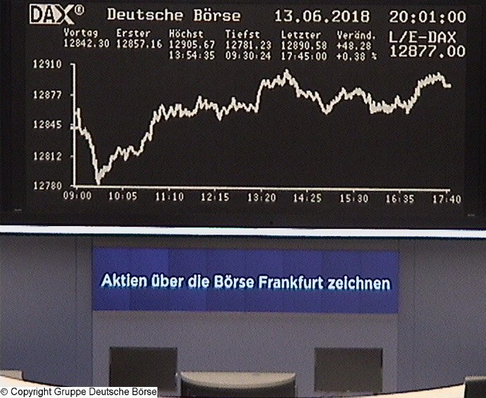 3.352.DAX Tipp-Spiel, Freitag, 15.06.2018,17.45 H 1059437