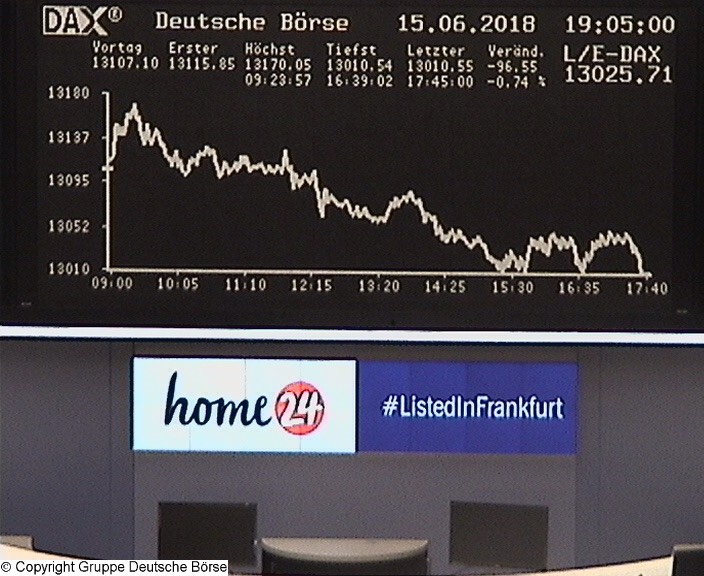 3.354.DAX Tipp-Spiel, Dienstag, 19.06.2018,17.45 H 1060118