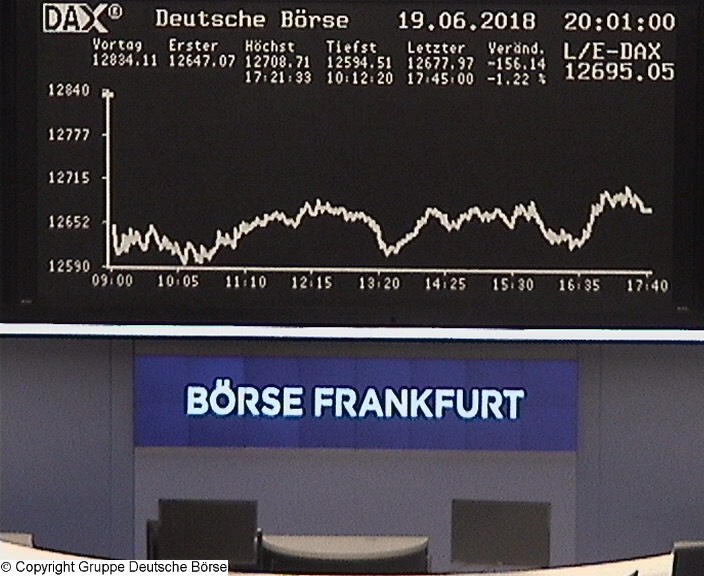 3.356.DAX Tipp-Spiel, Donnerstag, 21.06.18,17.45 H 1060584